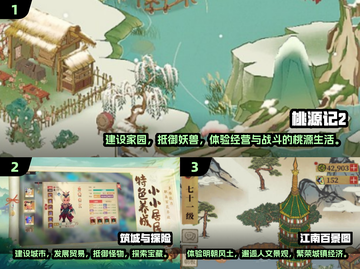 古风经营手游大起底🔥2025最热门游戏全盘点！截图2