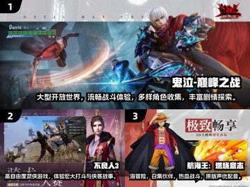 2024必玩🔥云畅游戏大盘点🎮截图2