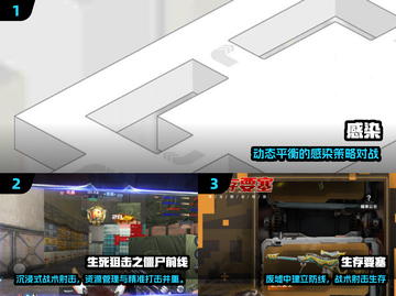 🔥2025必玩小僵尸游戏推荐！🎮玩不腻的丧尸冒险来袭💥截图2