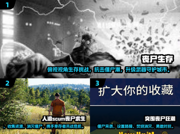 🔥2025必玩丧尸手游合集좀截图2