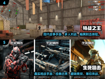 🔥2024最受欢迎FPS手游推荐🎉玩家必玩截图3