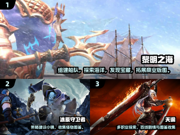 🔥2024爆款3A开放世界游戏推荐！🎮截图2
