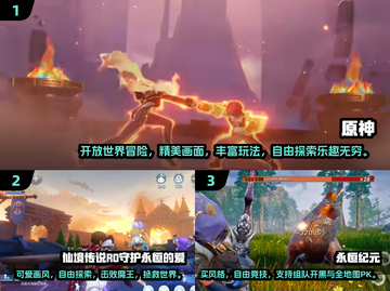2025最🔥开放冒险RPG游戏排行榜TOP5✨截图2
