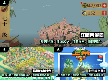 2024模拟经营游戏🔥排行榜，玩这些就对了！截图3