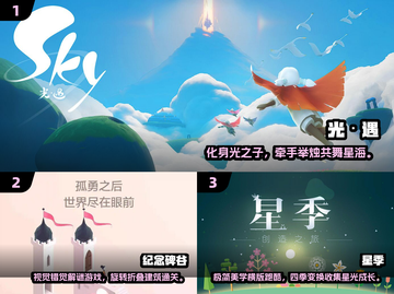 🎮2025必玩神作！这些游戏美到像艺术品✨截图2