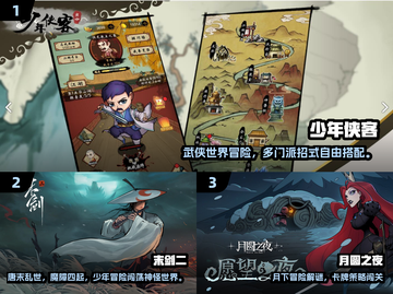 🔥2024超燃单机手游推荐！🎮大型游戏全收录💥截图2
