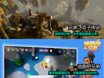 🔥2025兄弟必玩手游TOP榜💥🎮截图3