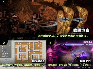 🔥2025地牢游戏TOP榜💥玩转暗黑秘境 dungeon探险🎮截图2