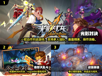 🔥2024超热门MOBA游戏大揭秘！🎮截图2
