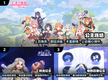 公主游戏大揭秘！✨2024超有趣公主游戏🔥快来看看哪些是你的心头好～截图2