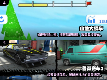 🔥F1赛车2018震撼来袭！极速下载攻略✨截图3