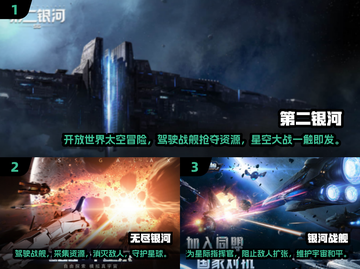 🚀2024必玩！类《无人深空》手游推荐🌟截图2