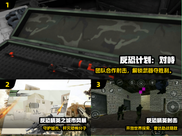 🔥2025最燃俄式反恐手游TOP榜💥截图2