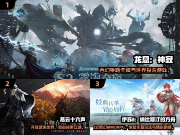 🔥2025必玩三A游戏榜单！🎮高质推荐速览截图2