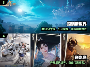 🔥2024超耐玩3A手游TOP榜🎮截图3