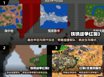 🔥2025必玩红警单机手游合集💥🎮截图2