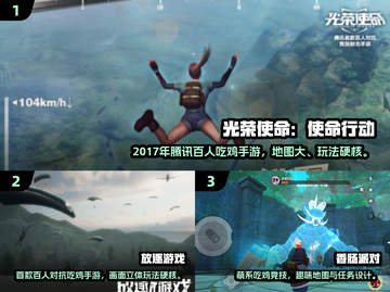 🔥17年吃鸡手游大回顾！经典游戏全收录🎮截图2