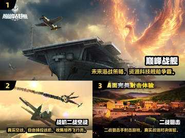 🔥2025二战射击游戏TOP榜💥经典耐玩推荐🎮截图2