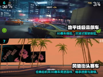 🔥2025高画质赛车手游TOP榜💥🎮极速狂飙体验！截图4