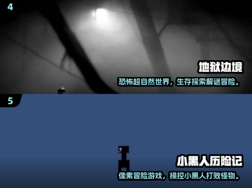 🎮小黑人闯关游戏大揭秘！2024最🔥闯关排行来袭💥截图3