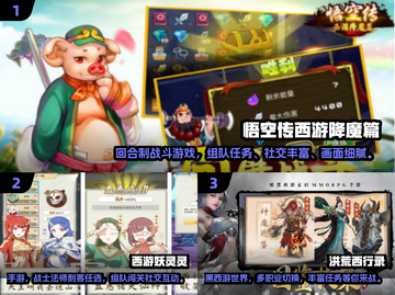 🔥2025最火西游手游大揭秘Monkey King addicts必看！截图2