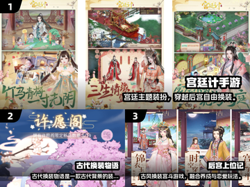 👗🔥2024最火换装游戏盘点！这些你玩过吗？🎮✨截图2