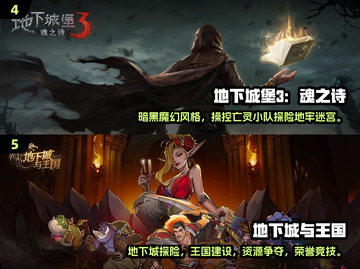 2025必玩🔥像素地下城游戏大盘点🎮截图3