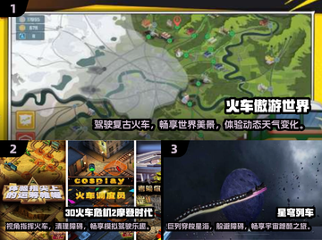 🔥2024必玩！热门火车模拟器游戏大盘点🚂截图2