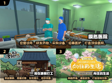 2024必玩🔥经营策略游戏下载合集🎮截图2