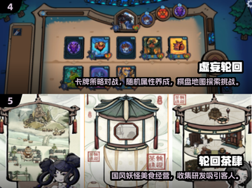 🔥2025超耐玩轮回手游大揭秘！🎮截图3