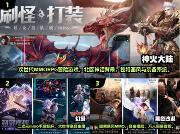 🔥2024超耐玩大型手游盘点🎮必收藏！截图2