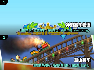 🔥2024必玩的高人气跑车游戏合集🚗截图3