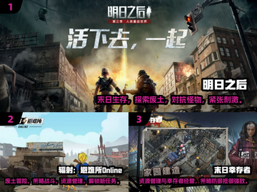 💥2025必玩！末日庇护所游戏合集🔥截图2