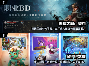 🔥2024联机游戏TOP10出炉！🎮好友必备超好玩截图4