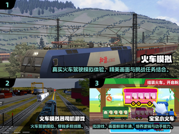 🚂🔥2025必玩火车游戏合集！体验真实驾驶乐趣！截图2