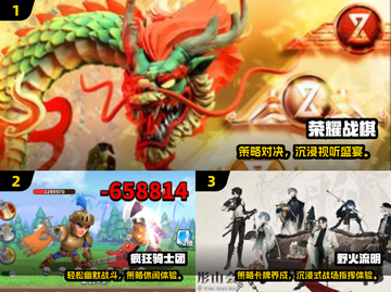 🔥2025战棋游戏TOP榜💥精选合集速下载🎮截图2