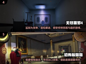🔥2024必玩！类似猛鬼宿舍手游大盘点👻截图3