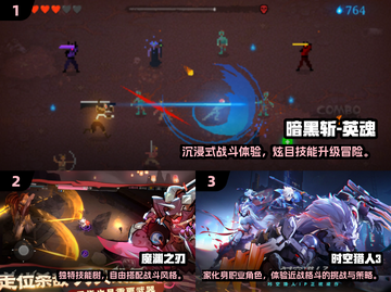 🔥2024高可玩性ACT游戏TOP5推荐🎮截图2