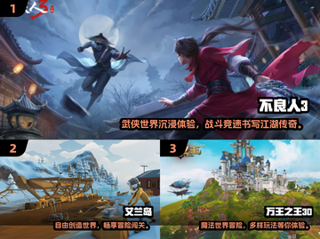 🔥2025最火3D手游TOP10🎮高人气必玩榜单💥截图2