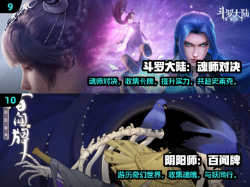 🔥2025十大3D卡牌手游榜单出炉！🎮截图5