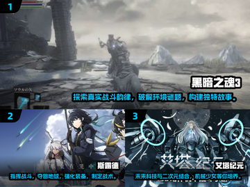 近十年必玩3A游戏大作🔥2025玩家不容错过的顶级游戏📖截图2