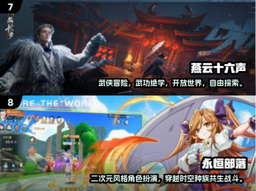 🔥2025必玩角色手游排行榜✨前十网游等你来战！截图4