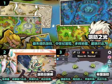🔥2024必玩塔防游戏合集，生存挑战等你来！🎮截图2