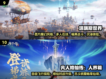 🔥2024必玩！大型游戏排行榜前十揭晓🎮截图5