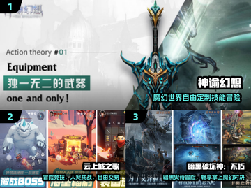 🔥2024最火ARPG游戏TOP榜🎮截图2