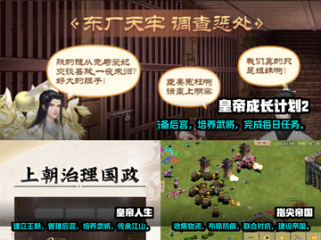 🔥2024必玩经典国家经营游戏推荐🎮截图2