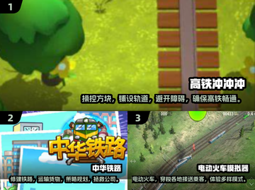 🔥2024最受欢迎火车模拟器游戏推荐🎮截图2