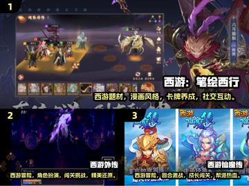 🔥2025最受欢迎魔幻西游手游推荐💥截图2