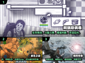 🔥2024必玩俯视射击游戏下载排行💥截图2