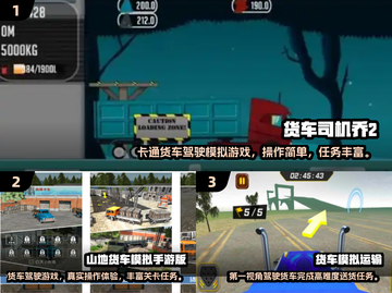🔥2024最火货车驾驶游戏TOP5榜单来袭！🎮截图2